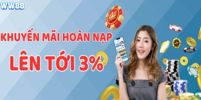 Khuyến mãi WW88 - Cập nhật mới nhất 2024 cho các hội viên mới Khuyến mãi WW88 hoàn trả cá cược tại nhà cái
